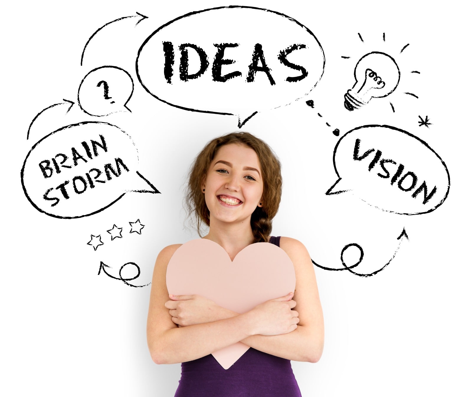 Starting a Small Business for Women in India