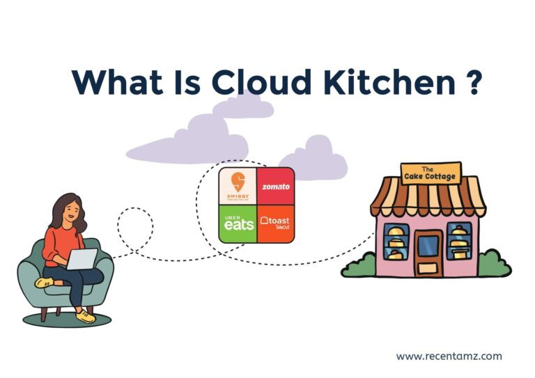Cloud Kitchen-Recentamz