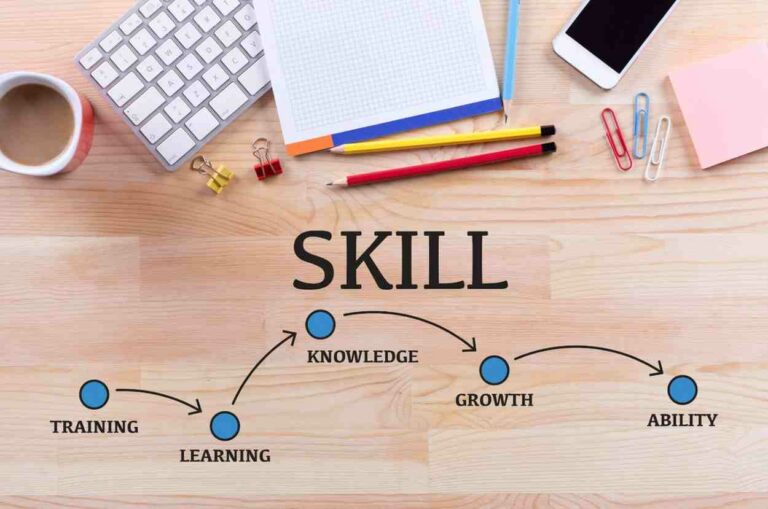 Communication & Interpersonal Skills - Recentamz