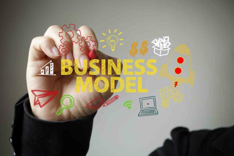 Business Model - Recentamz