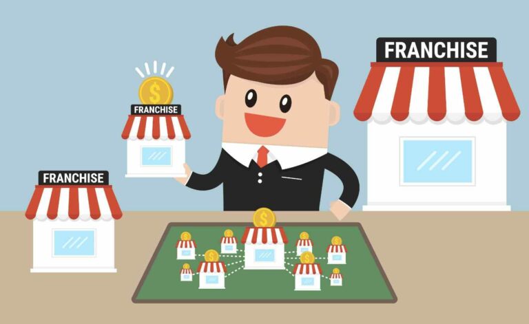 Business model - Recentamz